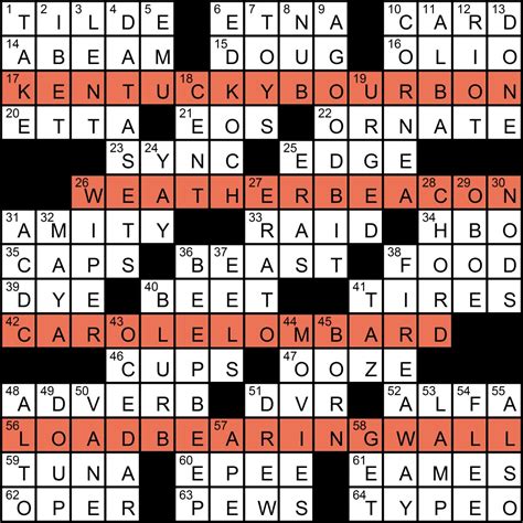 Solve your "<b>Street</b>-<b>smart</b>" <b>crossword</b> puzzle fast & easy with the-<b>crossword</b>-solver. . Street smart stray crossword clue